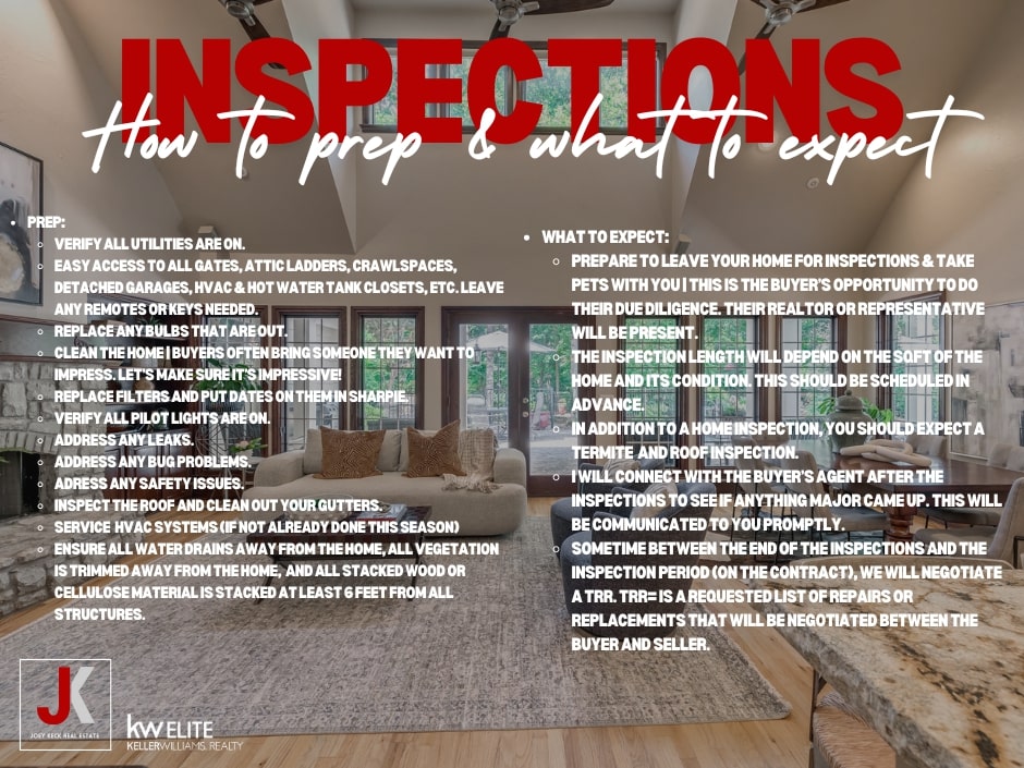 Inspection Time!
